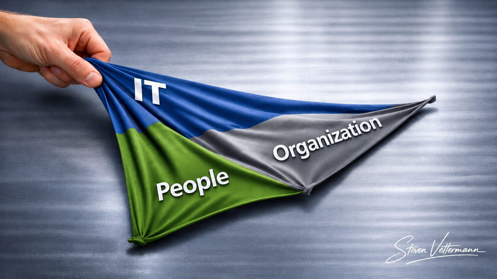 AI transformation across IT, organization, and people